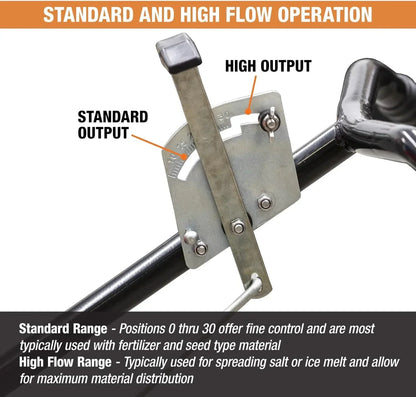 Walk Behind Push Spreader, 100lb Capacity, For Salt, Ice & Snow Melt, Included Grate & Cover With Enclosed Gearbox for Protection.