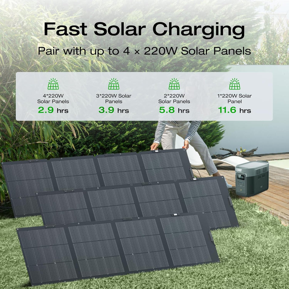 Portable Power Station Delta 2 Max – 2400W Solar Generator