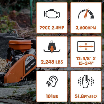 Electric Compactor Plate - Ideal For Levelling Pavement, Artificial Turf Ground Preparation, Patio, Blockwork, Sand, Soil & More
